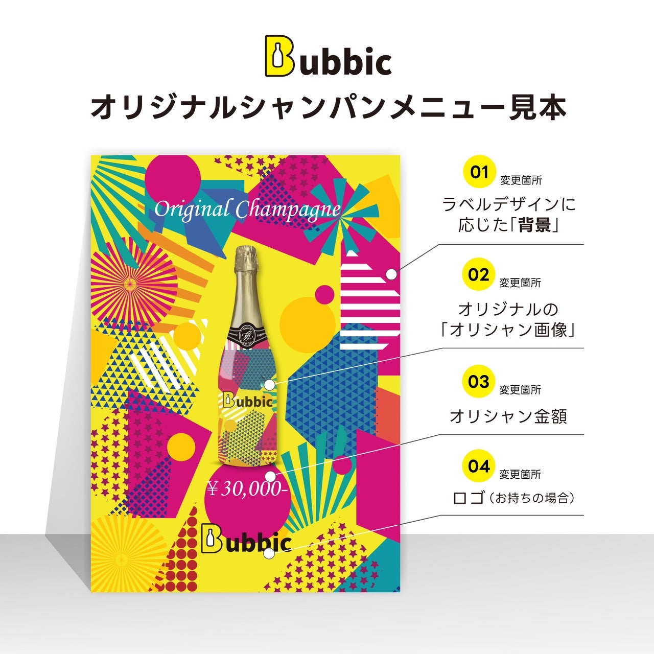 オリシャンメニューの作成